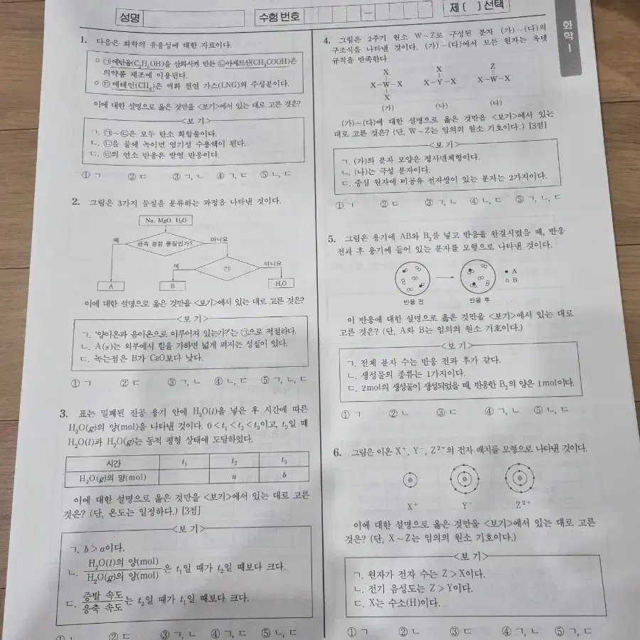 <새 책> 2025 시대인재 강준호 화1 화잘주스, 모의고사 등