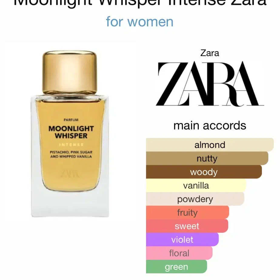 자라 향수 moonlight whisper intense 100ml