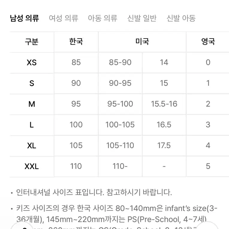 피엘라벨 파카 (쿨거래 네고가능)