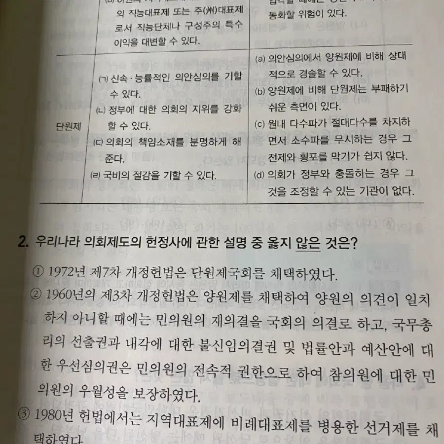 방송대 방통대 법학과 통치의 기본구조(+워크북)