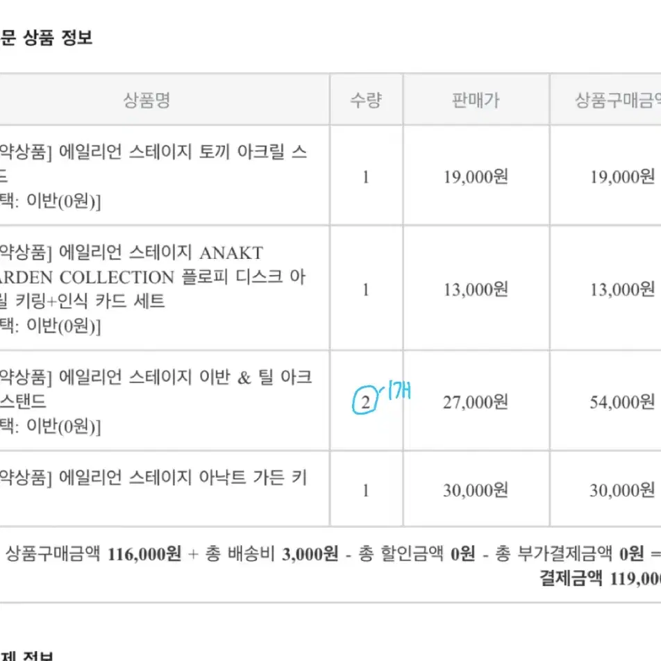 에일리언스테이지 에이스테 재판 이반위주 일괄 판매해요