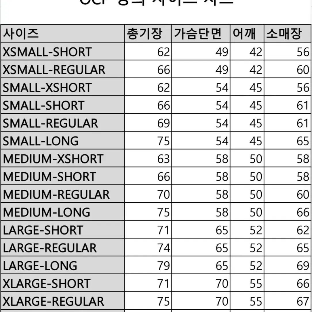 미육군/미공군 신형 OCP 스콜피온W2 상의(NEW)