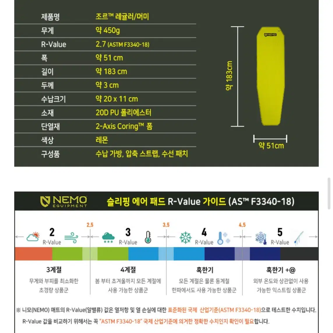 니모 플라이어 자충매트 레귤러 와이드 핀매합니다.