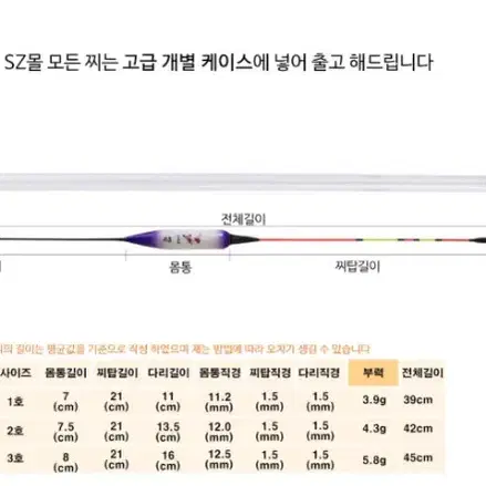 명작ai스마트 2점등찌