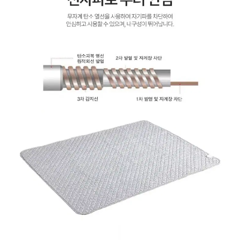 랑펠로 무자계 탄소 전기요