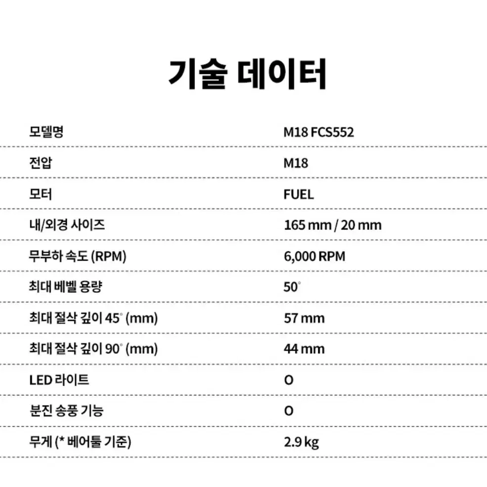 밀워키 공구 충전 원형톱 165mm M18 FCS552 [베어툴]