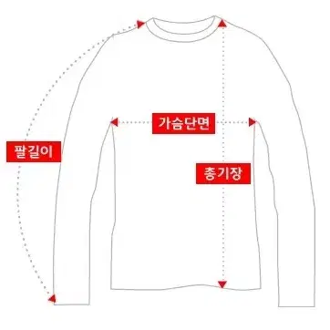 미육군/미공군 신형 OCP 스콜피온W2 상의(USED)