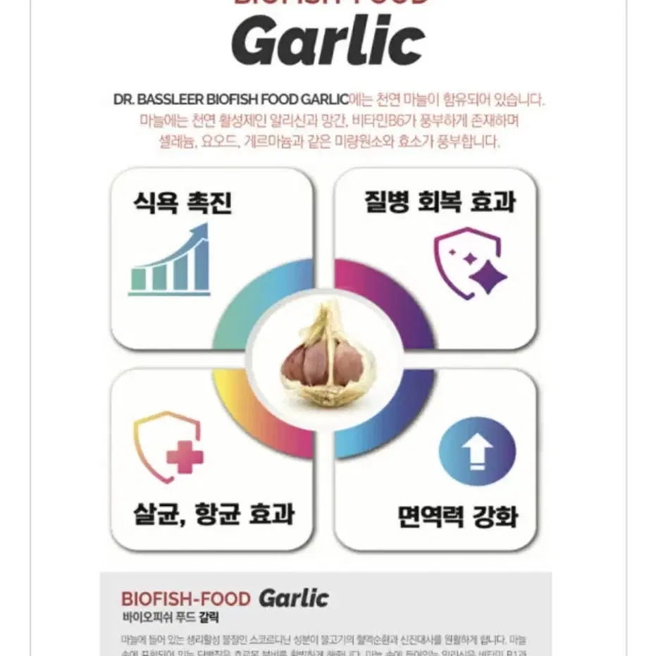 닥터베슬러 열대어 사료 갈릭 L (60g) 베타 먹이