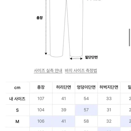 파르티멘토 빈티지 워싱 카고팬츠 M