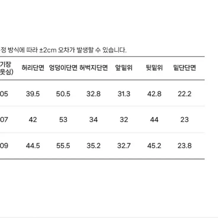 네이머클로딩 퍼티그 팬츠 차콜 M사이즈