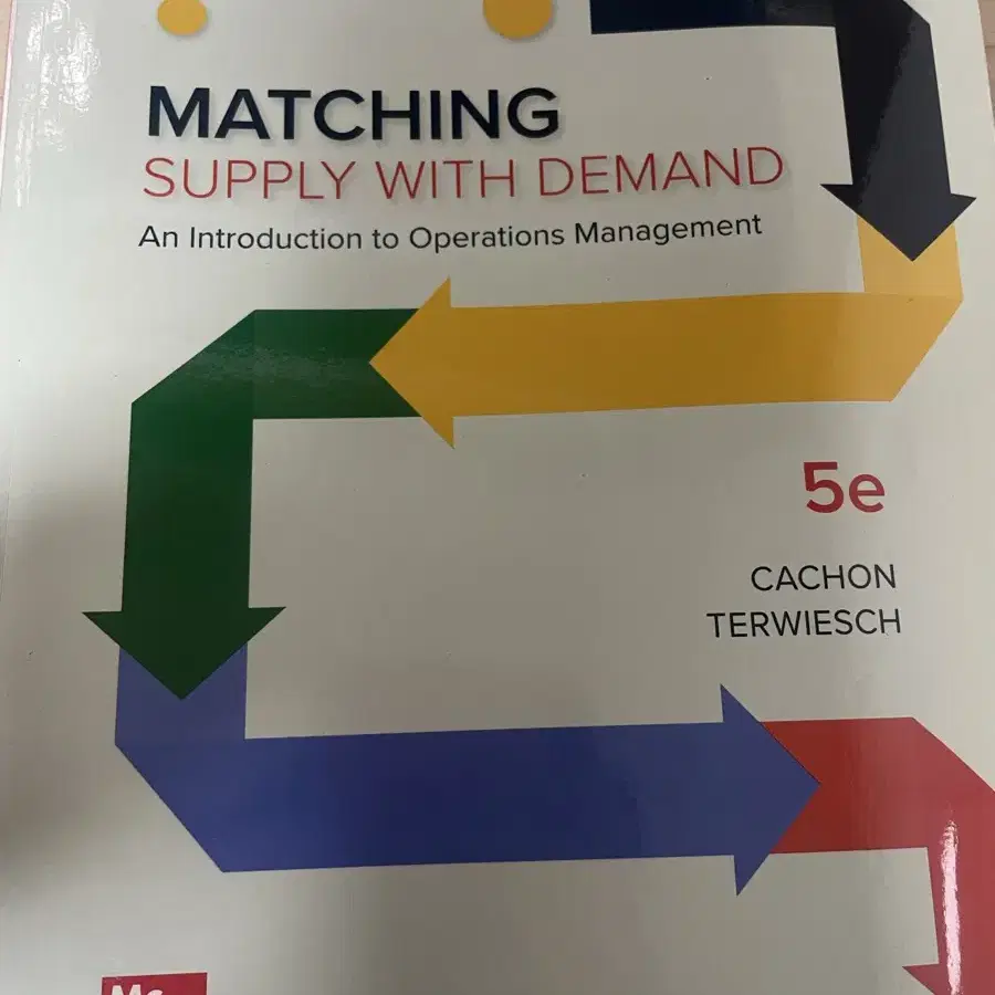 matching supply with demand