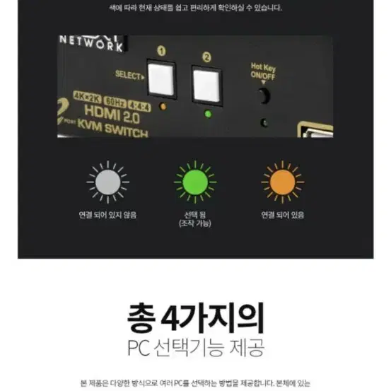 hdmi 분배기, hdmi 설렉터,USB 분배기,설렉터