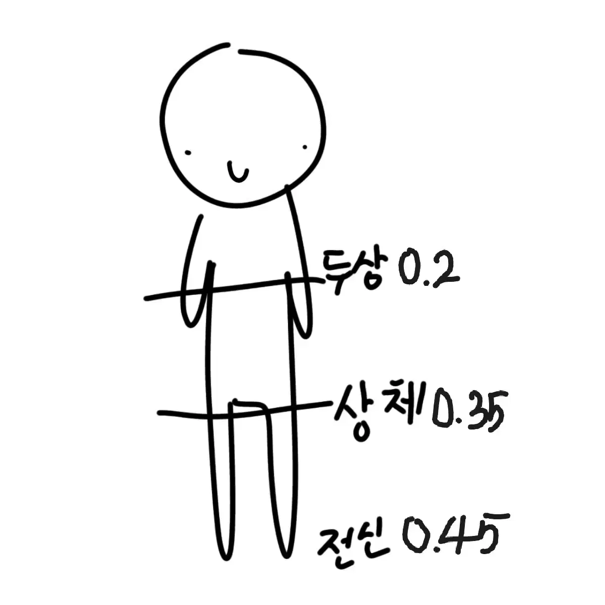 풀채색, 무채색, 그림 커미션(급전이여서 열어요)