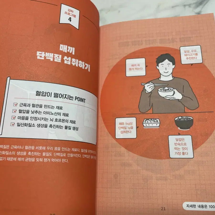 혈압부터 낮춰야 살수있습니다 / 새상품