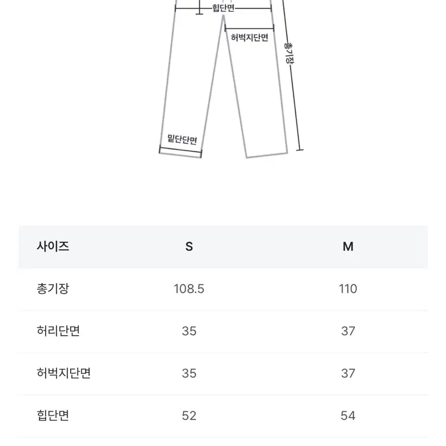 [새상품] 라룸 썸머 카고조거팬츠 소라 s