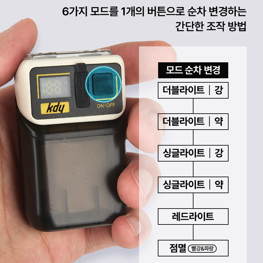 프리미엄 자석 캠핑 랜턴 [무배] 모자 손전등 / 휴대용 작업등 조명