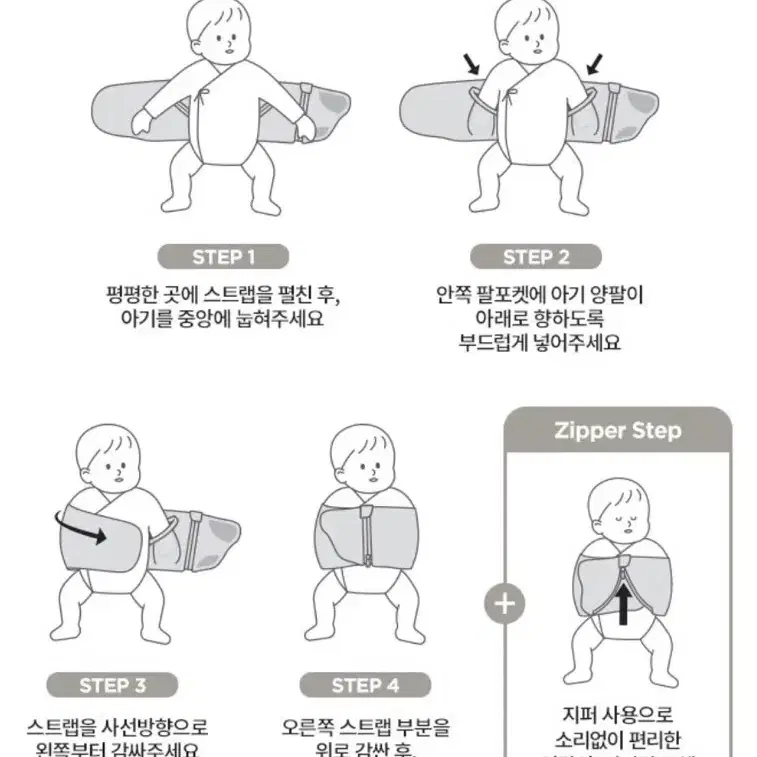 엘라바 속싸개 스와들업 스트랩 S & M 팝니다 (거의 새것)