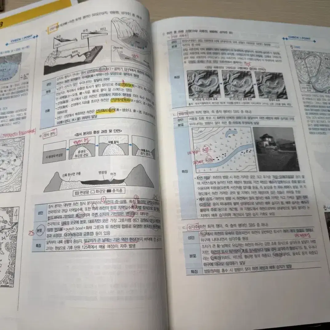 2025 이기상 한국지리 (이것이 개념이다+알짜기출)