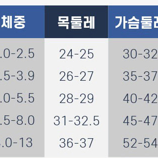 [플로트]릴렉스보더 긴팔티 스트라이프 강아지 티셔츠  M사이즈