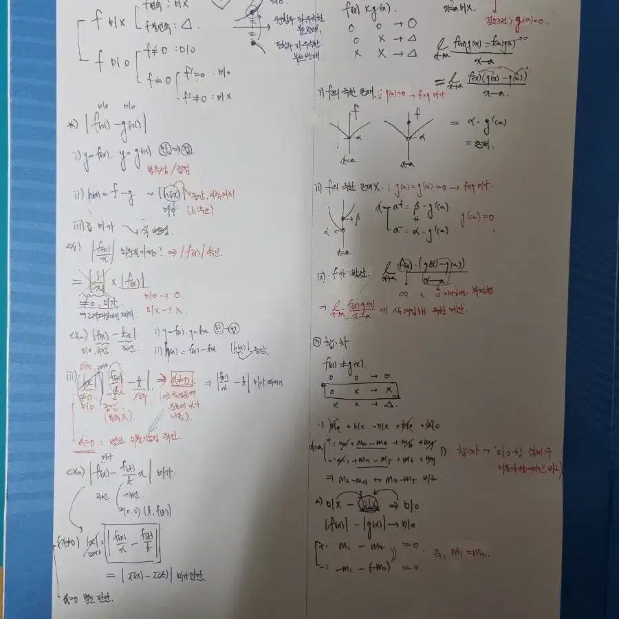 시대인재 김현우t 미적분 1,2,3권