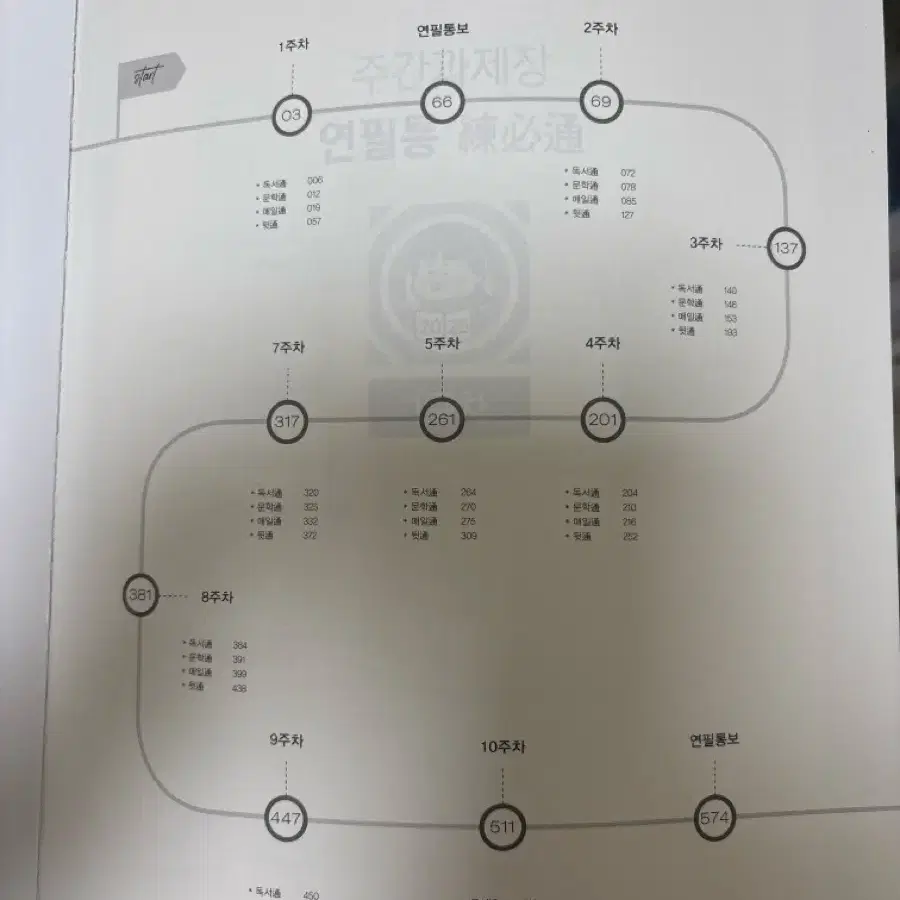 김동욱 연필통 팝니다