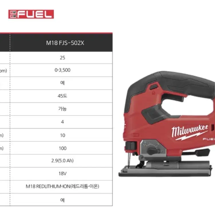 밀워키 공구 FUEL 직쏘 충전 M18 FJS-502X [새상품]