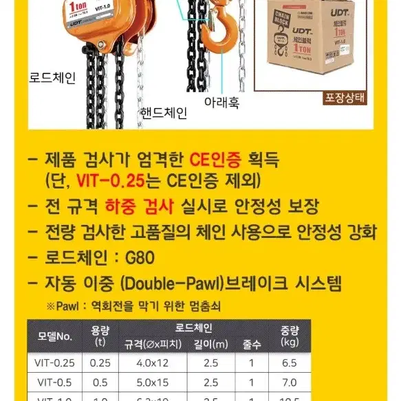 UDT체인블럭 VIT1.5  1.5톤