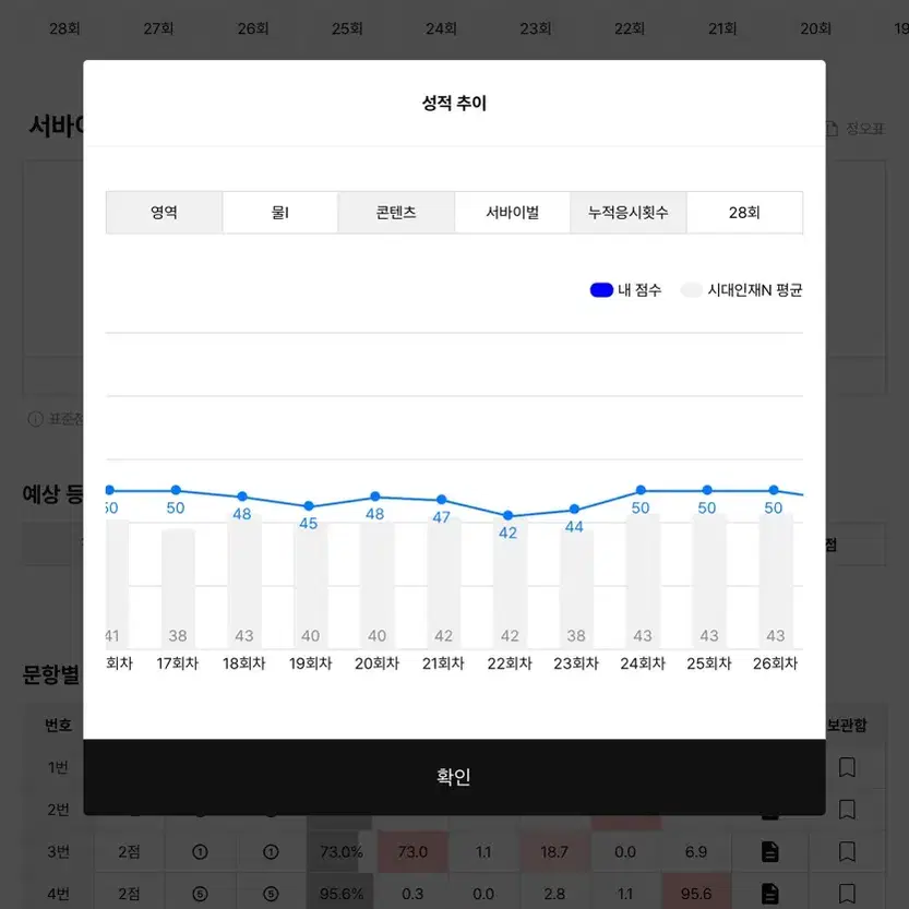 (현 시대인재 조교) 수학, 물리 과외할 학생 구합니다!