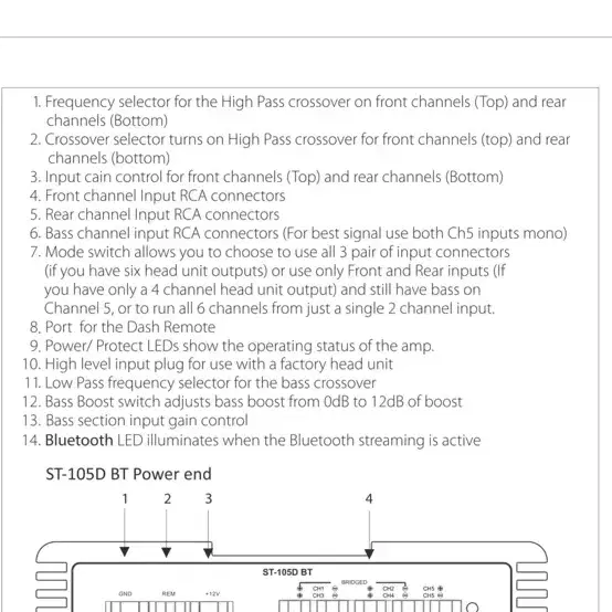 잡코 ST-105D BT 5채널 엠프 급매