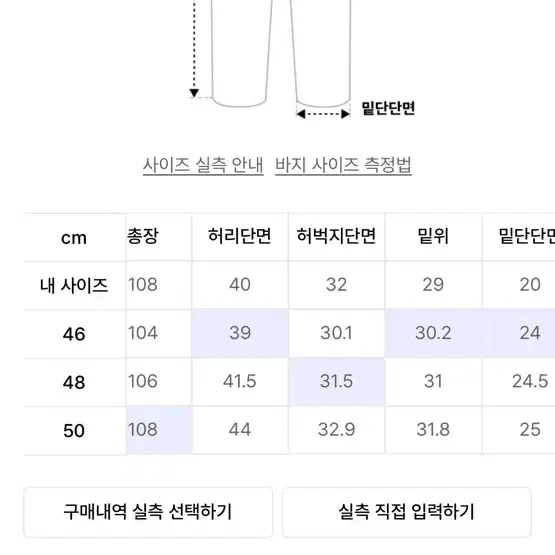 메종 미네드 카펜터 팬츠 48