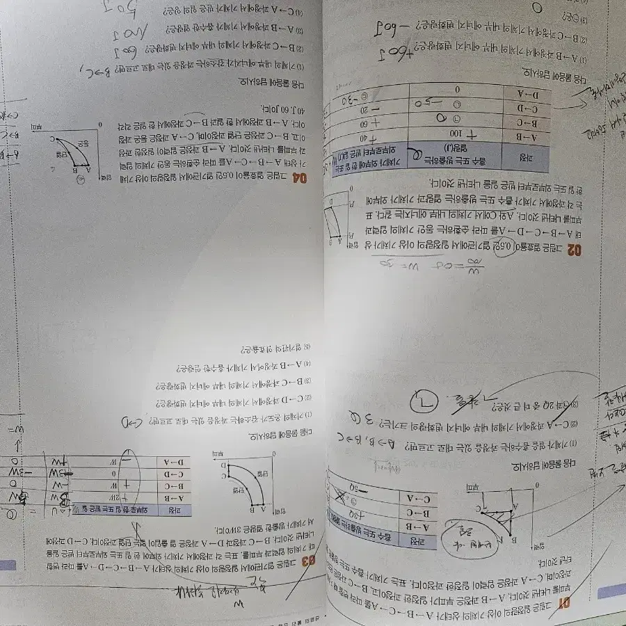 2025 배기범 물리1 필수본 개념완성 (본교재 + 워크북 + 필필노트)