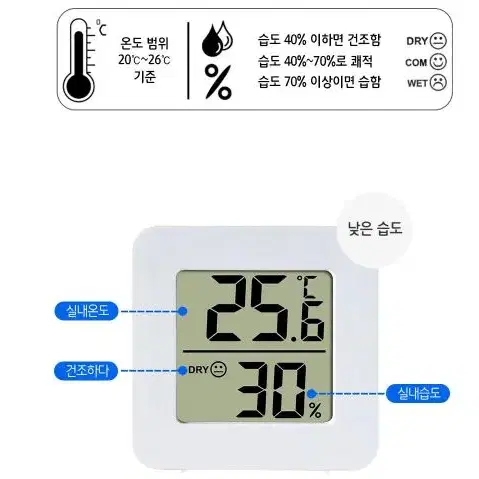 이모티콘 온습도계 온도계 습도측정기