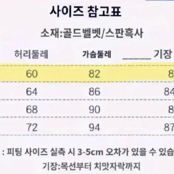 에일리언 스테이지 (에이스테) 미지 1Round 코스프레