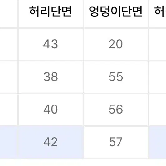 [L] 도밍고 워싱드 데님팬츠 중청