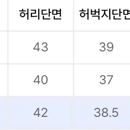 [L] 이에이 카펜터 팬츠 블랙