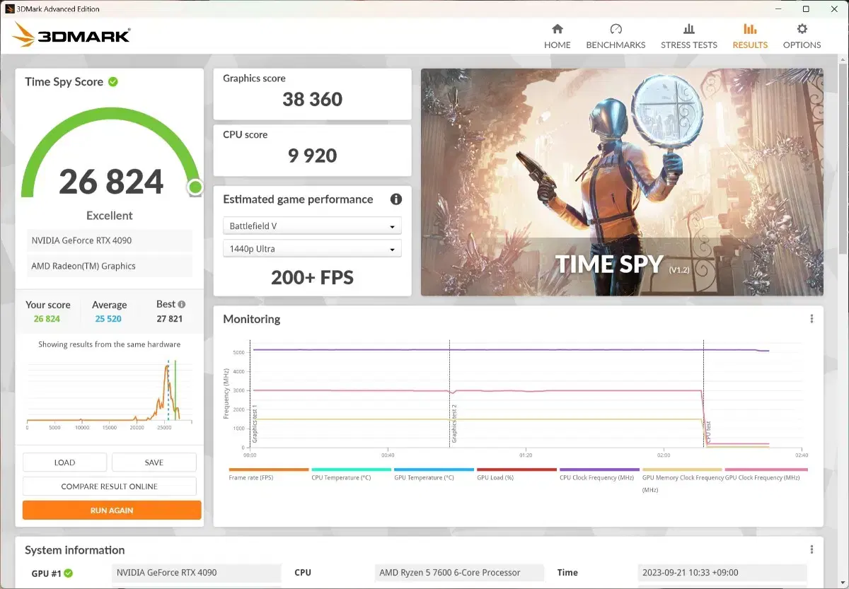 ZOTAC RTX 4090 AMP EXTREME