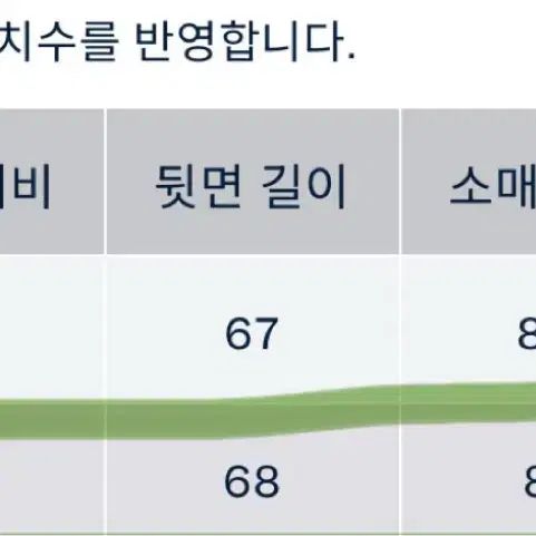 폴로 랄프로렌 데님 셔츠