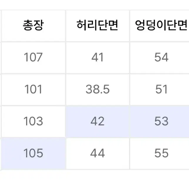 디그레 빈티지 시니어 코듀로이 팬츠 M