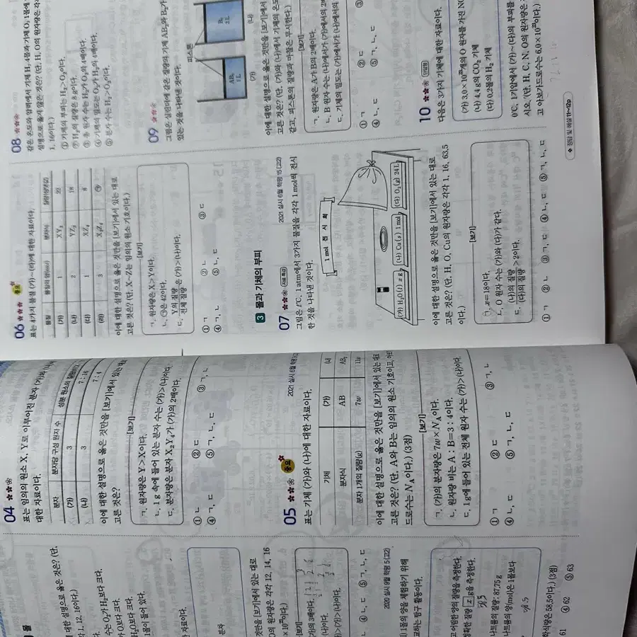 자이스토리 개념 화학1 판매합니다