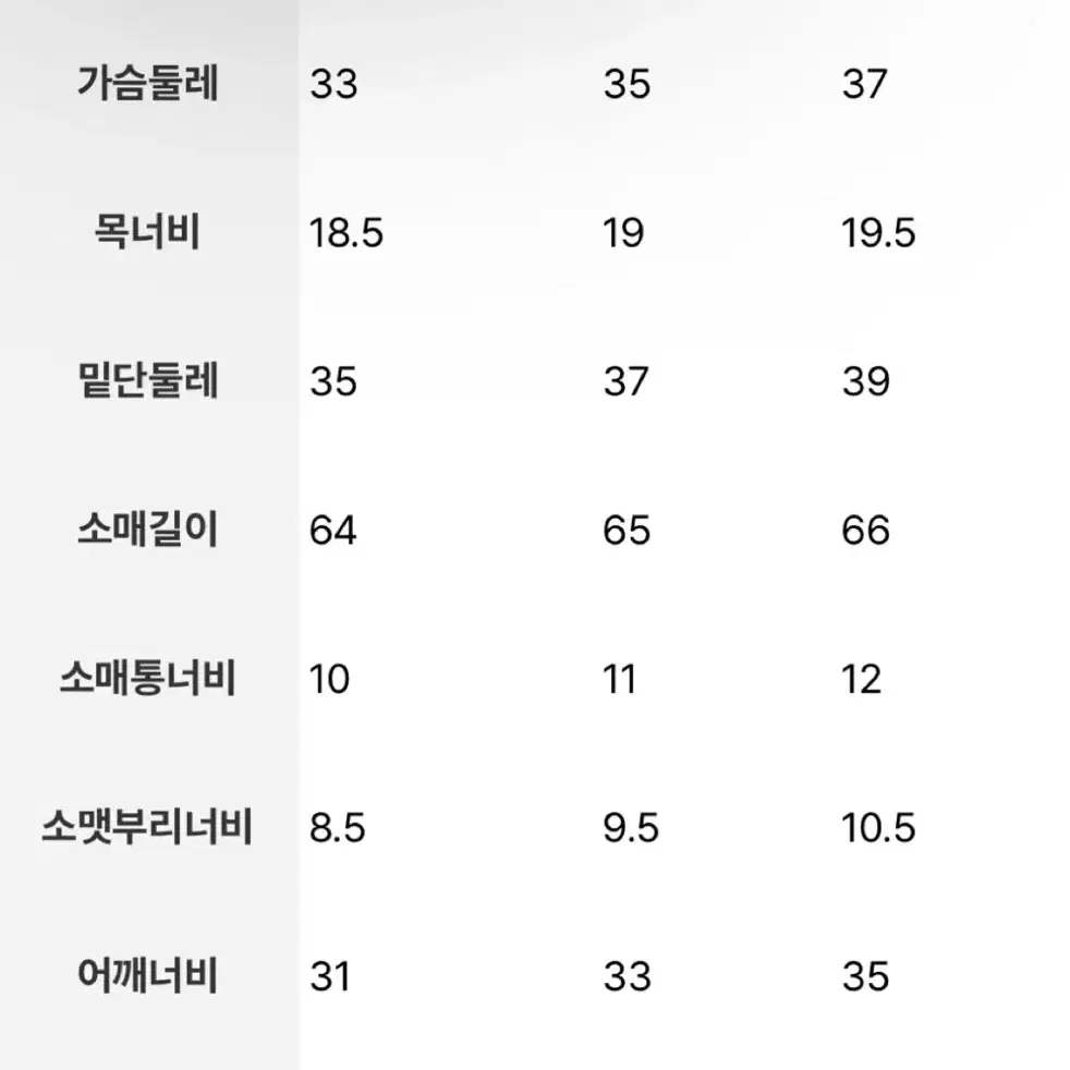 에잇세컨즈 리브드 실루엣 니트 그린 s