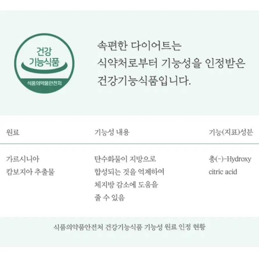 내츄럴굿띵스 속편한 다이어트 보조제