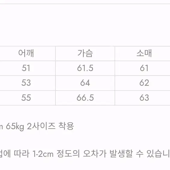 와기 밀자켓 엔티크블랙 2