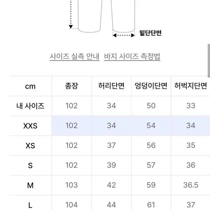 새상품) 에반드레스 데님팬츠 블랙 xxs