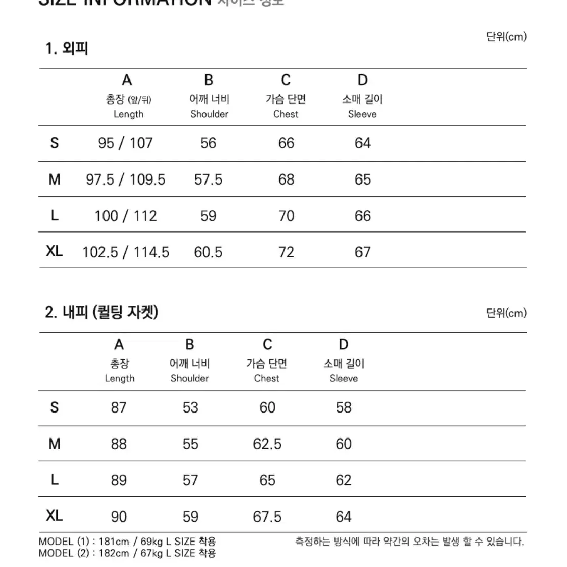 프리즘웍스 파카