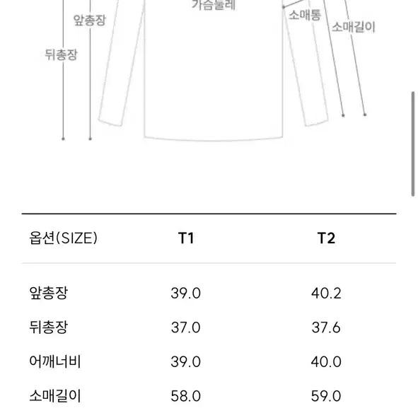 끌로디피에로 가디건 T1 새상품