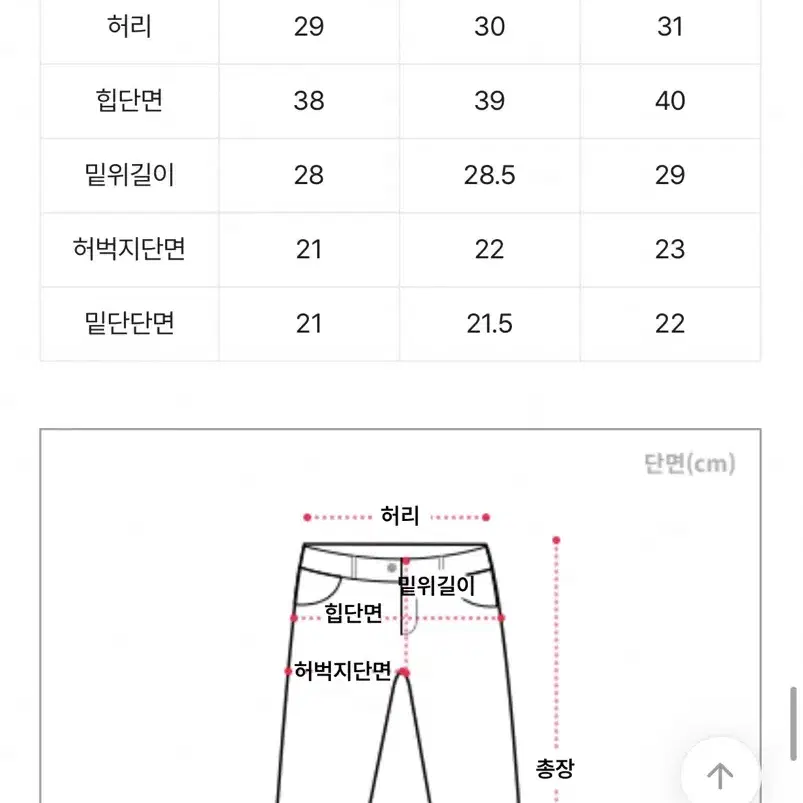 에이블리 투버튼 하이웨스트 생지 데님팬츠 m