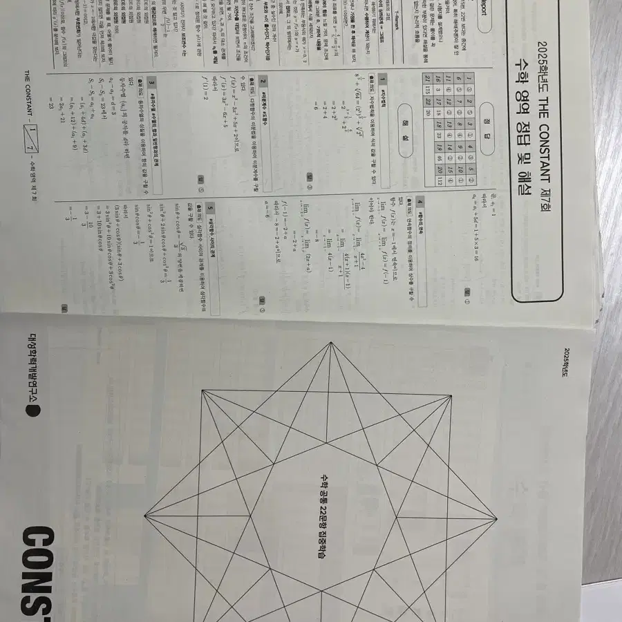 강남대성 수학 컨스탄트 공통 22문항 모의고사