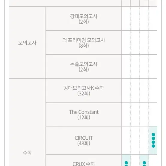 강남대성 서킷 1~48