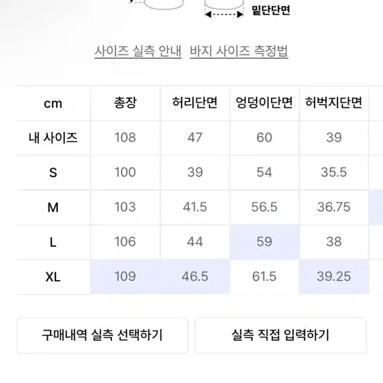 위켄더스 데님