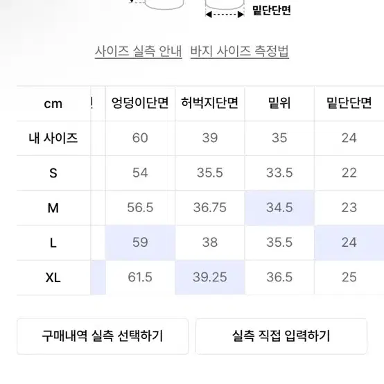 위켄더스 데님